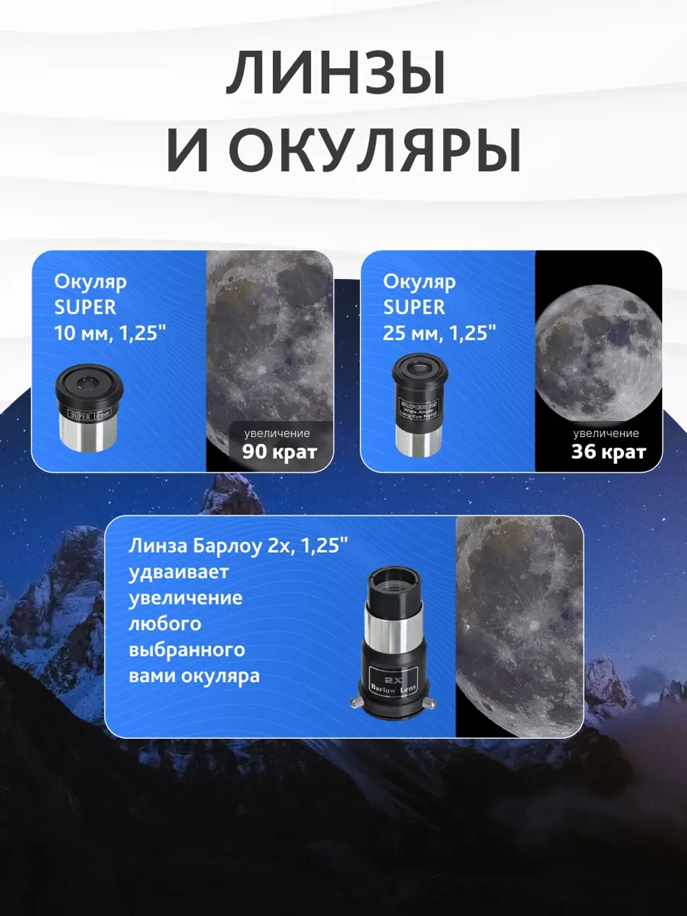 Телескоп Levenhuk New Skyline PLUS 90/900 EQ2 - линзы и окуляры