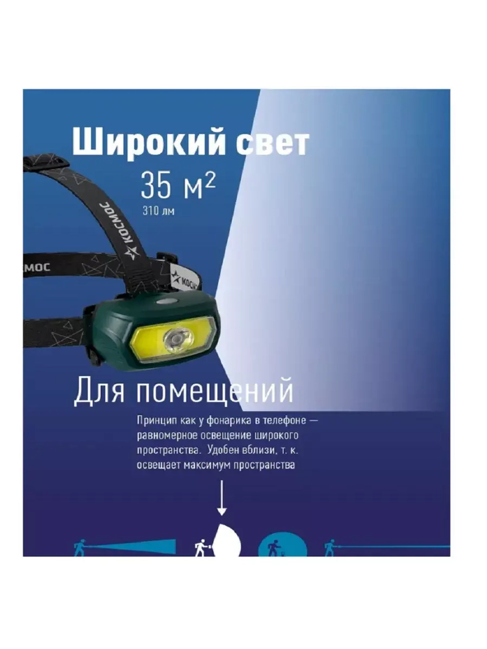Фонарь налобный КОСМОС KOC509Lit аккумуляторный