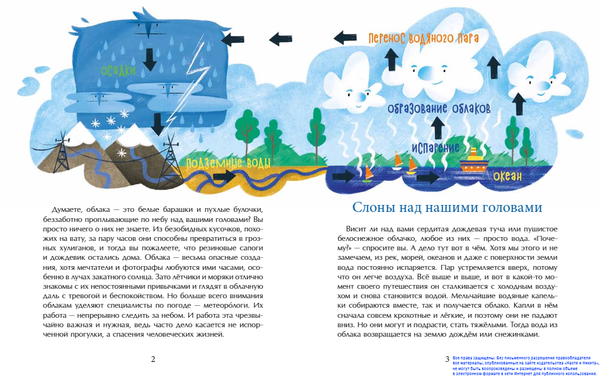 Облачная книжка