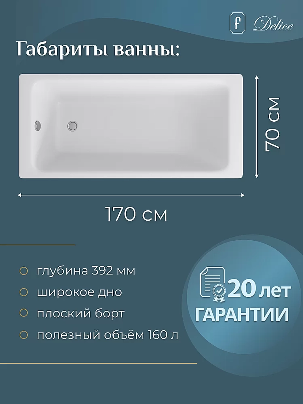 Ванна чугунная Delice Parallel Comfort DLR220505 170х70 белая