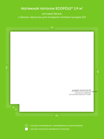 Натяжные потолки 15.5 м2, 2.9 м2