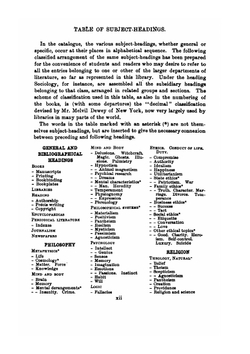 Index Catalogue of the Gorbals District Library | Glasgow Scotland Public Libraries. Gorbals District Library