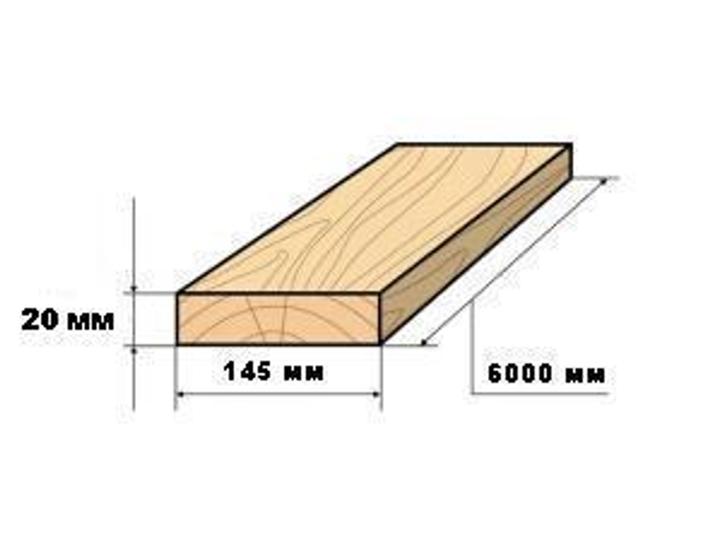 Доска строганная 145*20*6000мм