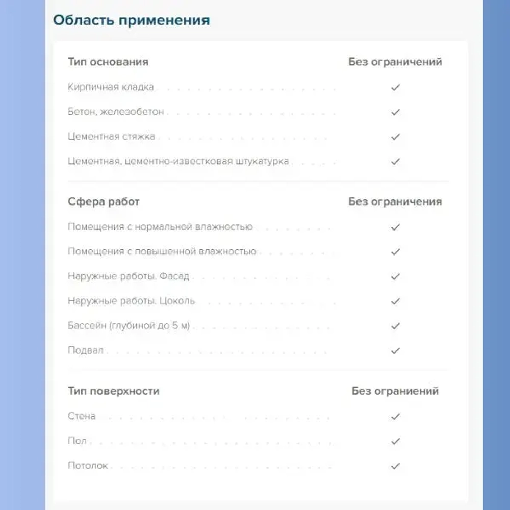 Гидроизоляция обмазочная BERGAUF HYDROSTOP 20кг