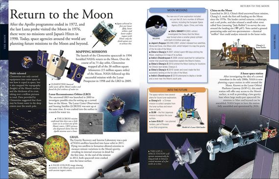 Space: a children&#39;s encyclopedia