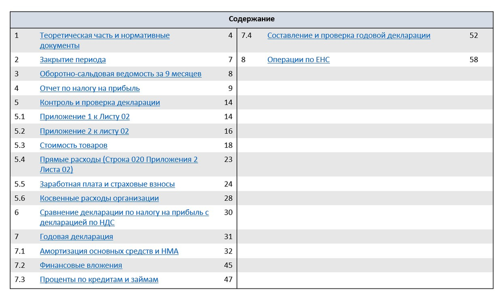 Курс по ОСНО