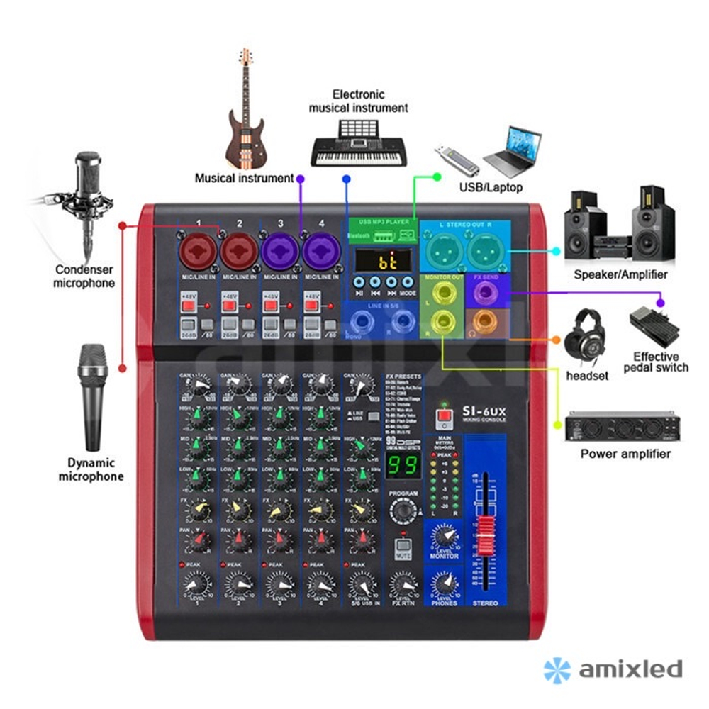 МИКШЕРНЫЙ ПУЛЬТ TG6