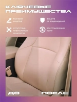 Smart Open LEATHER BOX Набор для чистки и защиты кожаных изделий