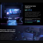 Wi-Fi роутер двухдиапазонный 5ггц Tenda TX2 PRO AX1500