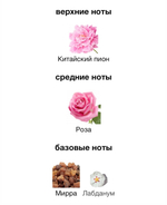 Rose de Chine Tom Ford