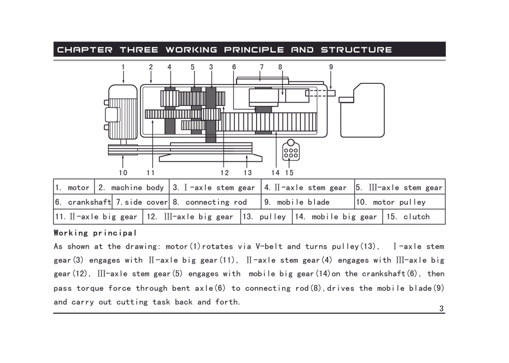 Станок для резки арматуры TSS GQ 42A