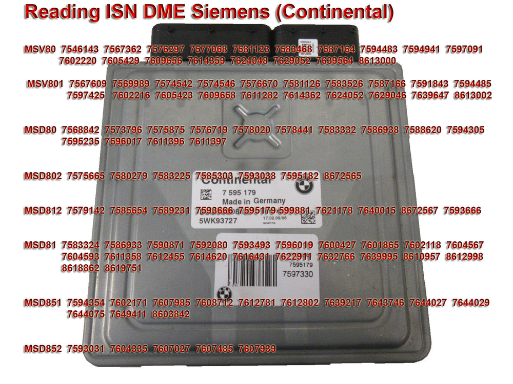 Module for reading ISN MSD80 MSD81 MSD802 MSD812 MSD851 MSV80  MSV801  via OBD
