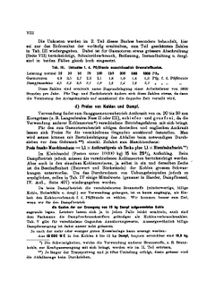 Die Gasmotoren. ERSTER TEIL | Hermann Haeder