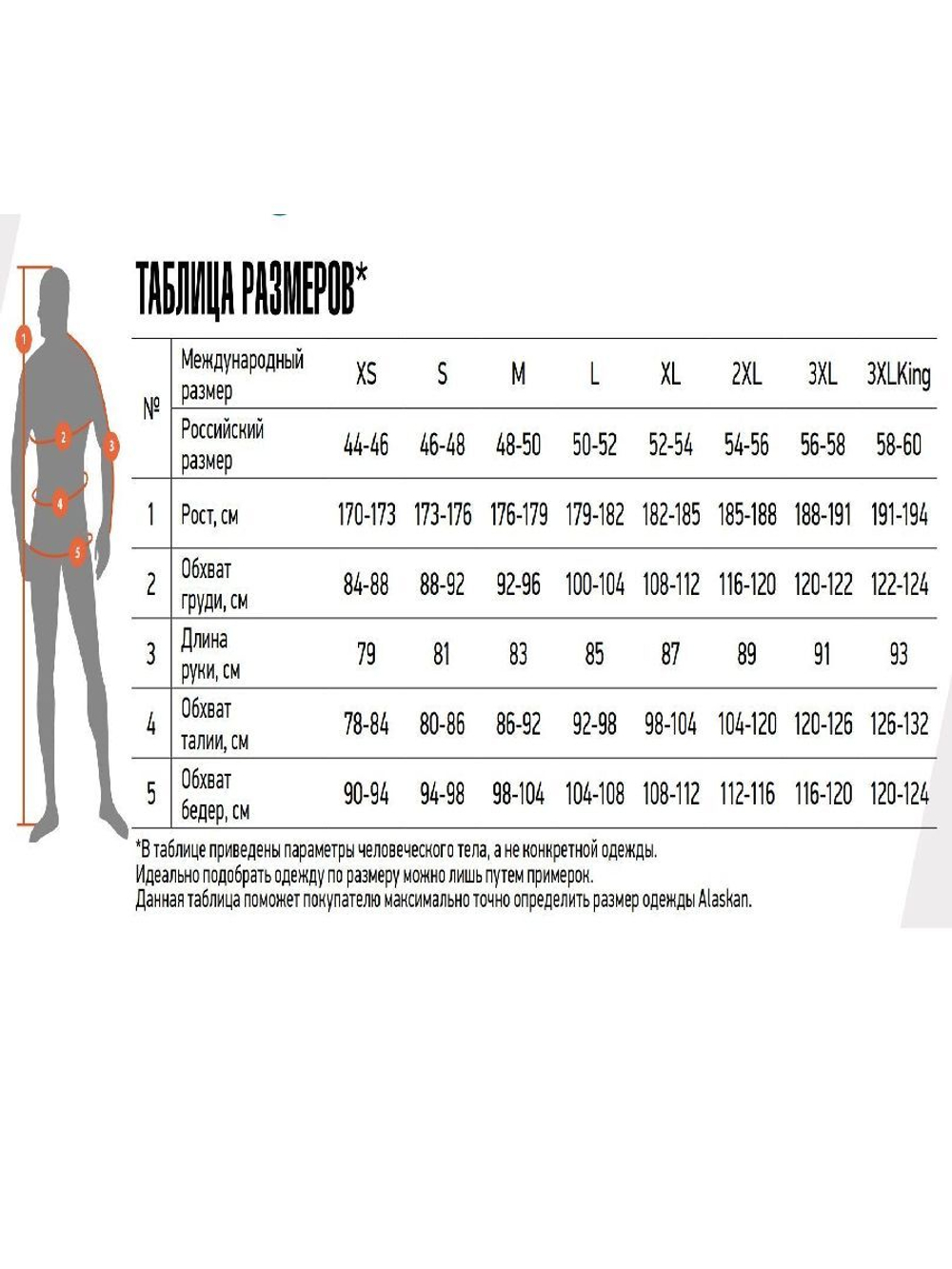 Костюм зимний Dakota 2.0 (куртка+полукомбинезон)