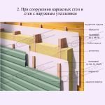 НАНОИЗОЛ (SD) СУПЕРДИФФУЗИОННАЯ ТРЕХСЛОЙНА МЕМБРАНА 70м2