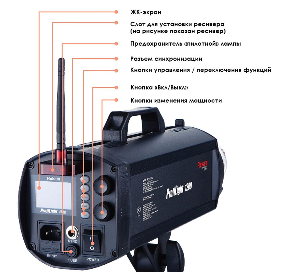 Rekam ProfiLight 1200