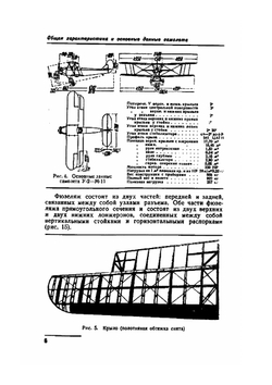 Техническое описание самолета У-2 с мотором М-11 | Коллектив авторов