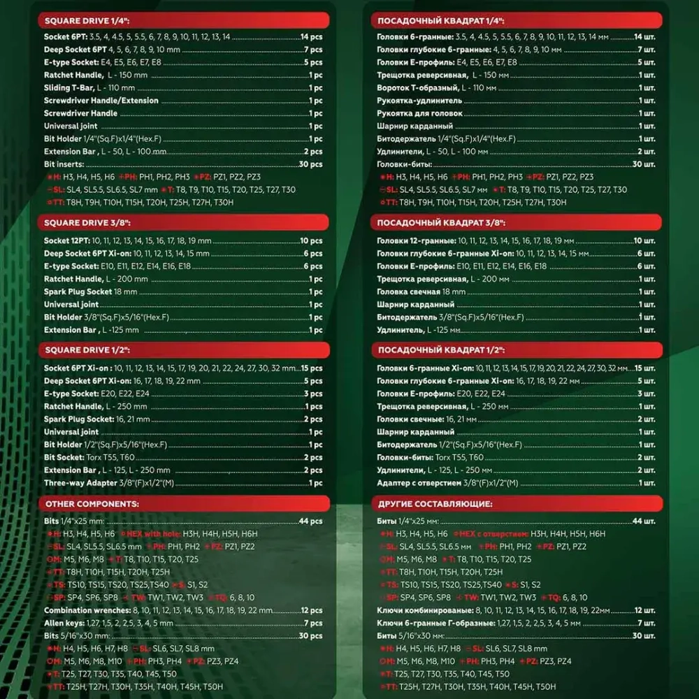 Набор инструментов 216пр. 1/4'', 3/8'', 1/2''(6гр.,12гр.) RockFORCE RF-38841W Premium