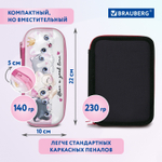 Пенал BRAUBERG 1 отделение 1 откидная планка EVA 3D 22х10х5 см "Cats" (2 штуки в упаковке)