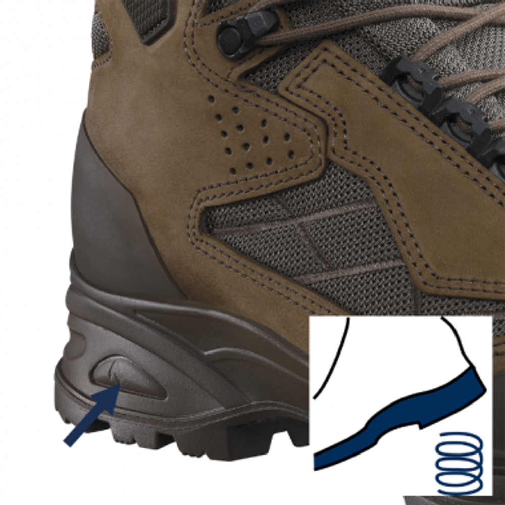 БОТИНКИ HAIX SCOUT 3.0 GTX