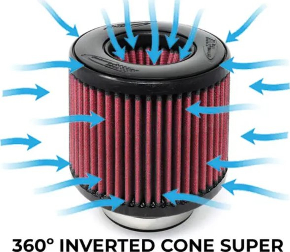 Система холодного впуска BMS Elite Performance Front Mount Intake - Red - G8X S58