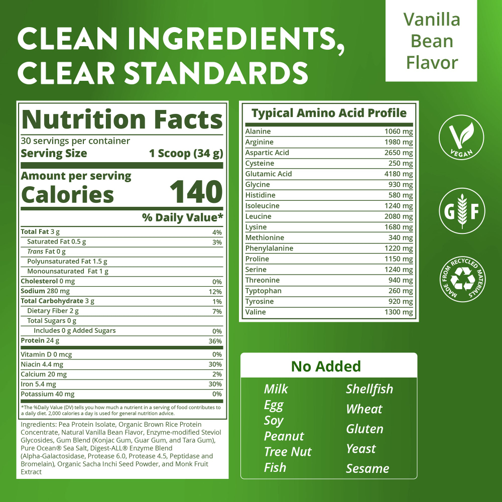 MRM Nutrition, Veggie Elite®, протеин для повышения производительности, со вкусом ванили, 1020 г (2,2 фунта)