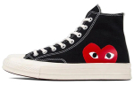Converse X Comme Des Garcons Play Chuck 70 Hi