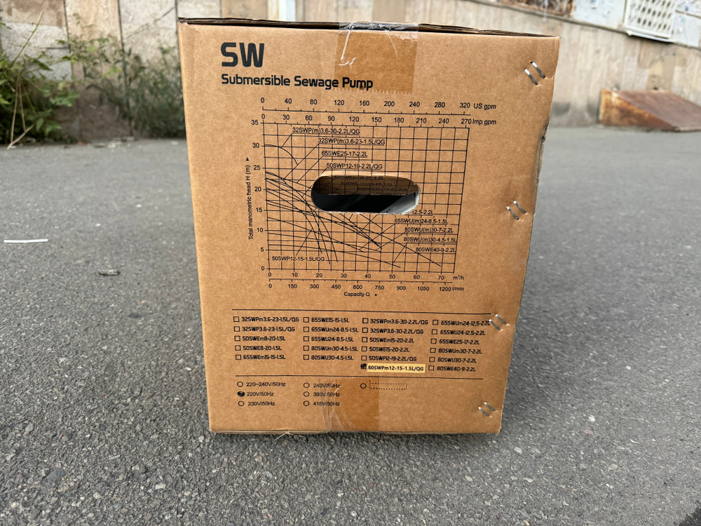 Насос дренажный LEO 50SWPm12-15-1.5L/QG