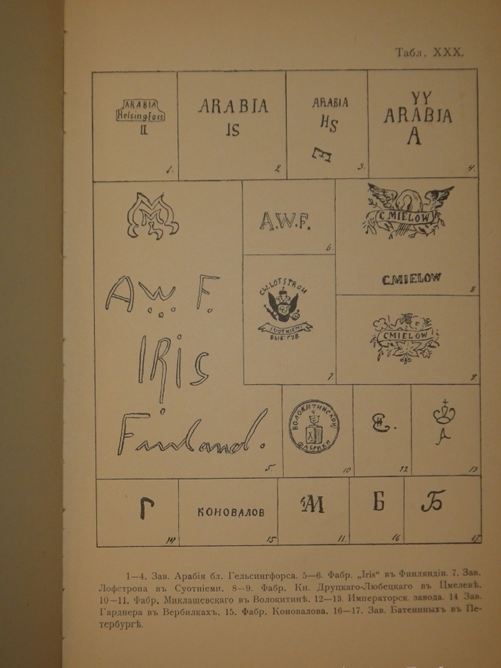 "Фарфор и фаянс Российской Империи. Описание фабрик и заводов с изображениями фабричных клейм + Два прибавления к книге фарфор и фаянс Российской Империи". А.В.Селиванов. 1906г.