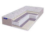 Матрас BeautySon Sense Soft Lux S1200
