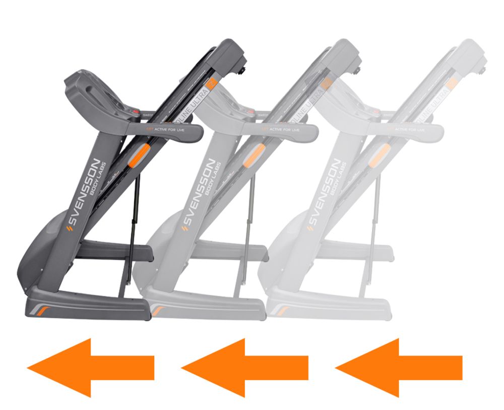 SVENSSON BODY LABS ORTHOLINE ULTRA Z