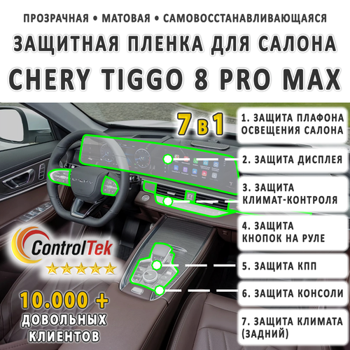 Chery Tiggo 8 Pro Max (2023) - комплект защитных матовых пленок 7 в 1. Пленка защитная ControlTek HYBRID со слоем TOP COAT. Толщина: 6 mil. (175 мкм.)