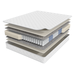 Матрас Askona PRIME Optima h≈20см /Balance Lux