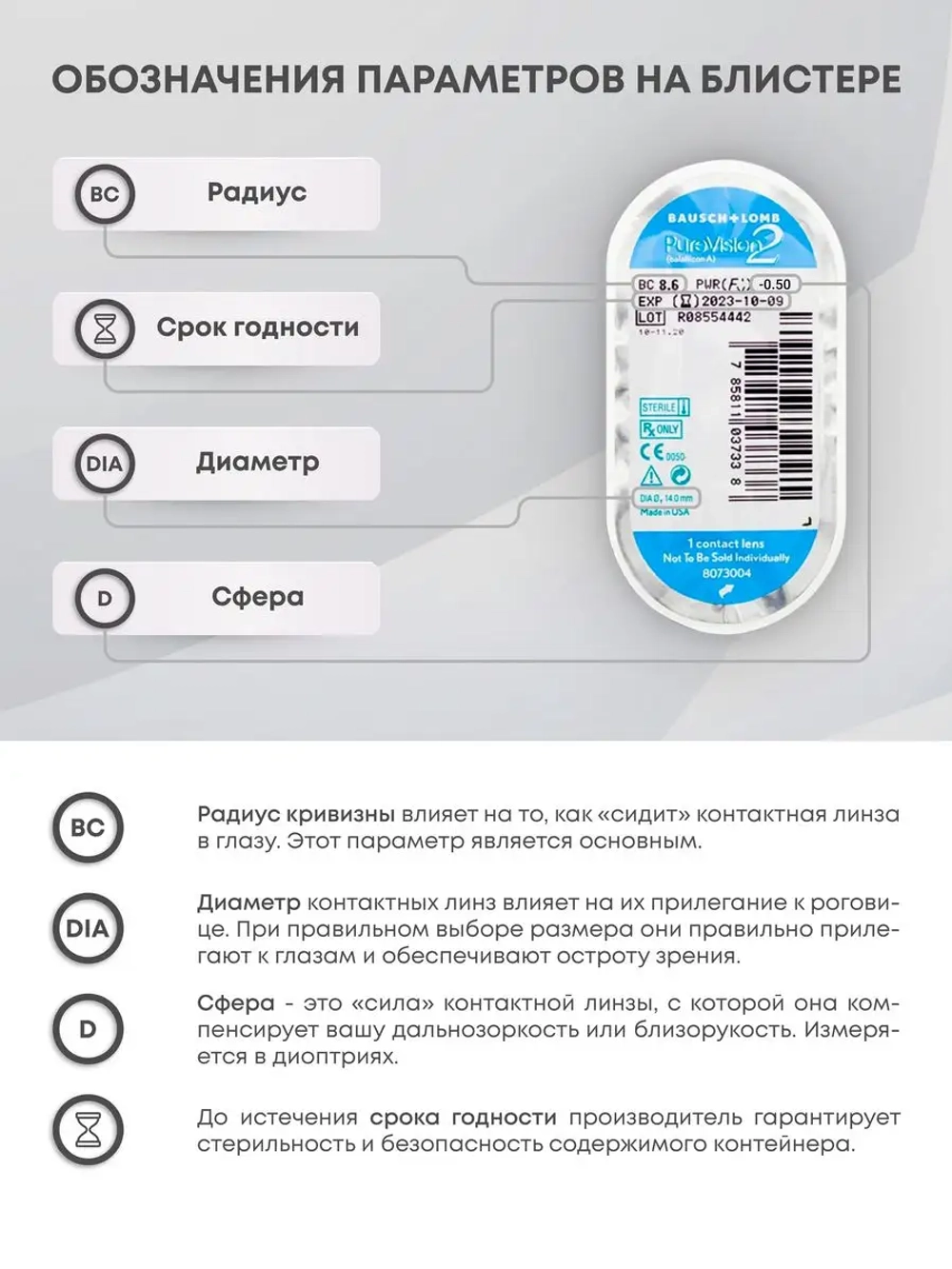 Ежемесячные контактные линзы Pure Vision 2 (уп. 6 линз)