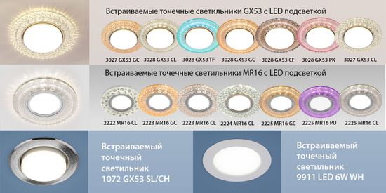Новые серии точечных светильников! От компании Elektrostandard!