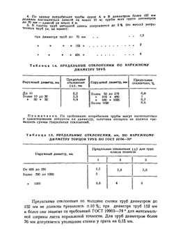 Монтаж систем внешнего водоснабжения и канализации | А.К. Перешивкин