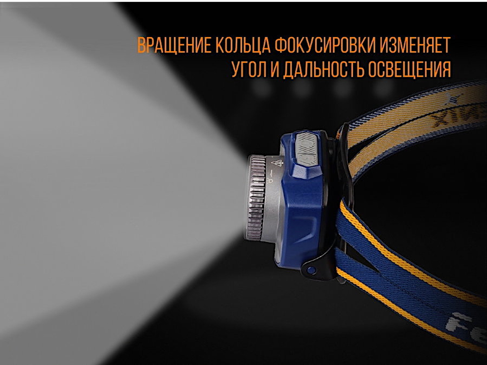 Фонарь Налобный Fenix HL40RBL Cree XP-LHIV2 LED Синий