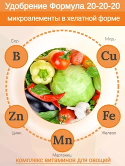 Удобрение Формула 20-20-20