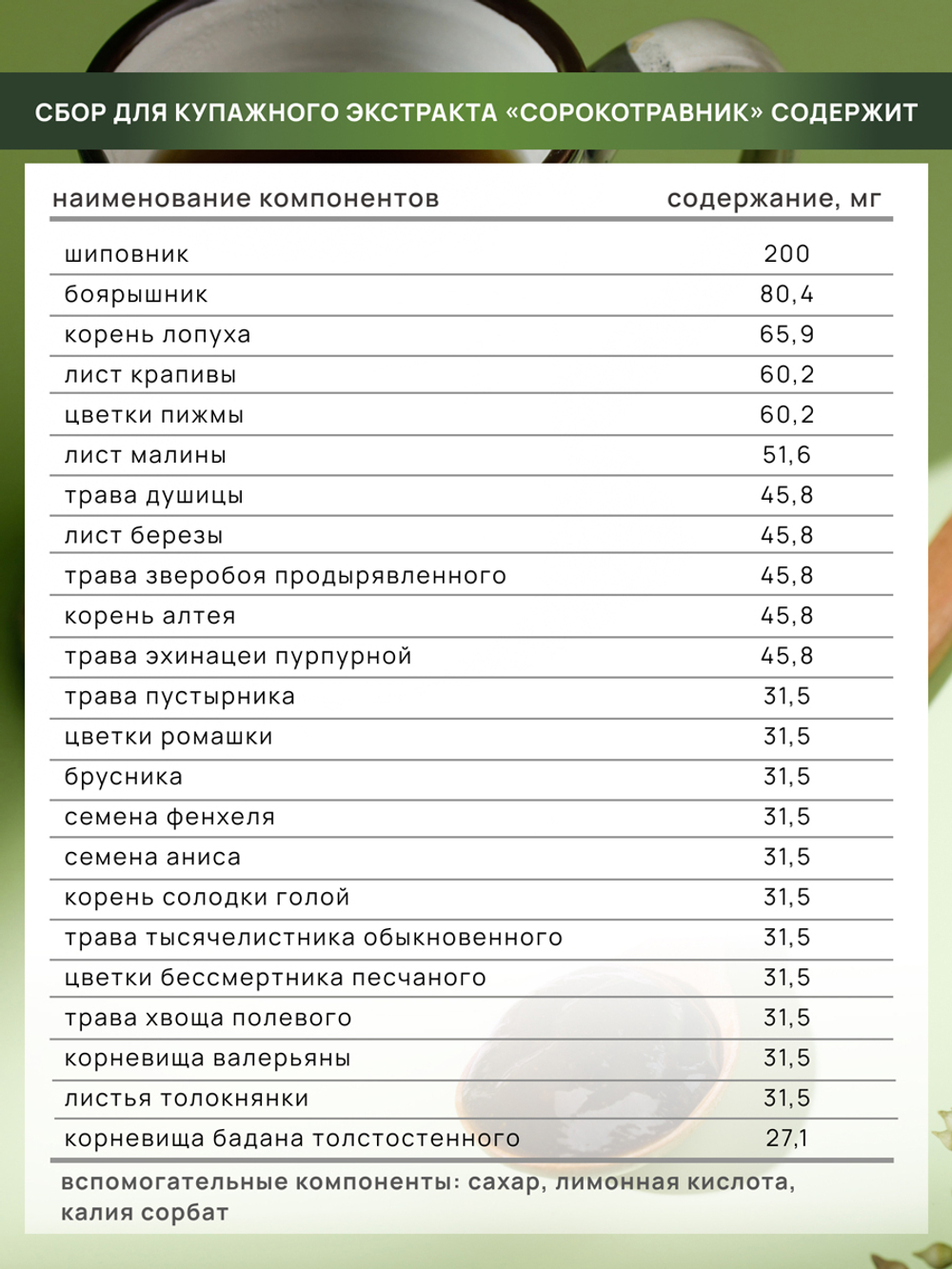 Сорокотравник, банка 800 г. Фитопаста – уникальный адаптоген, включает более 40 целебных растений
