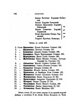 Реестра всего войска Запорожского после Зборовского договора с королем польским Яном Казимиром, составленные 1649 года, октября 16 дня | О.М. Бодянский