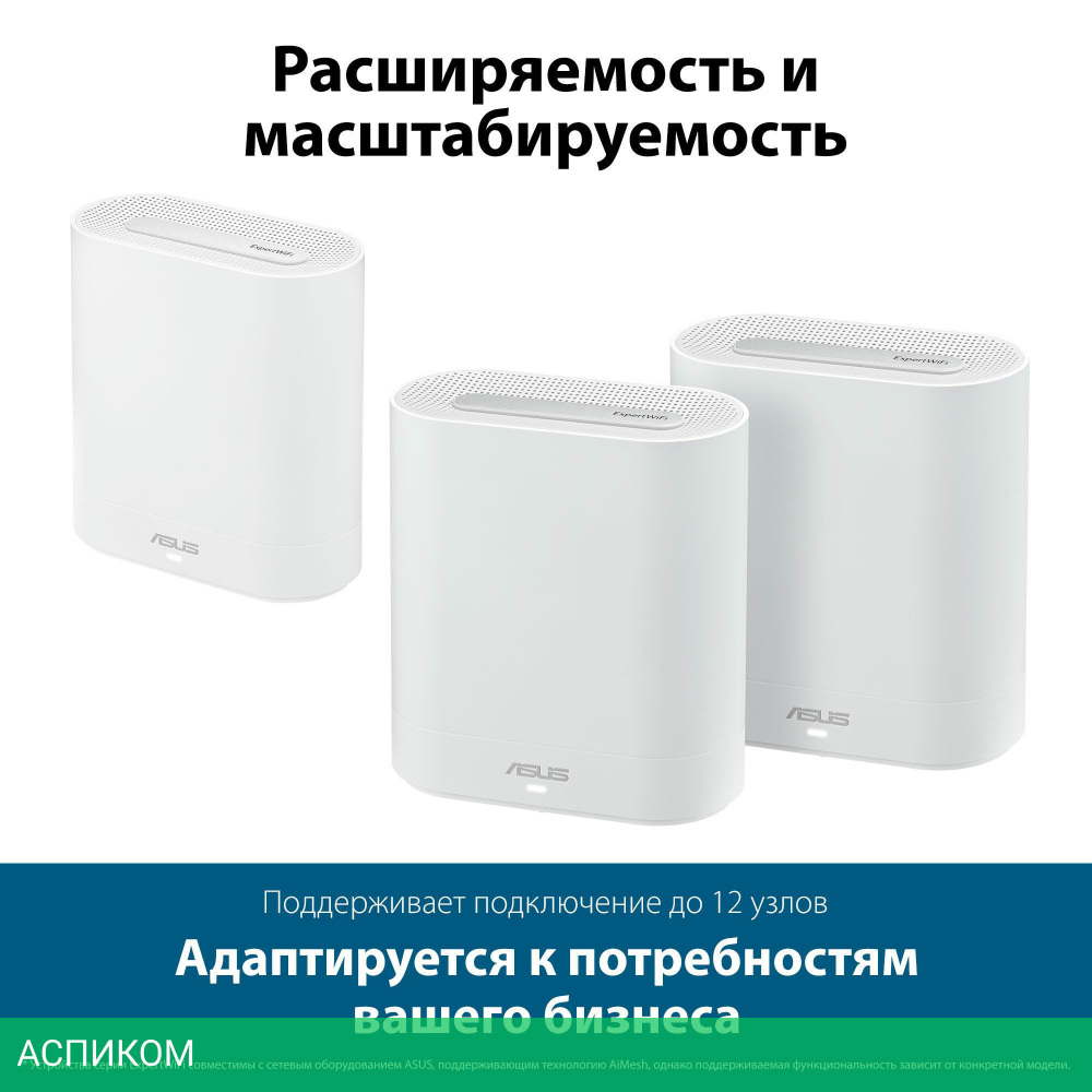 Роутер Asus EBM68 белый 2pk (90IG07V0-MO3A40)