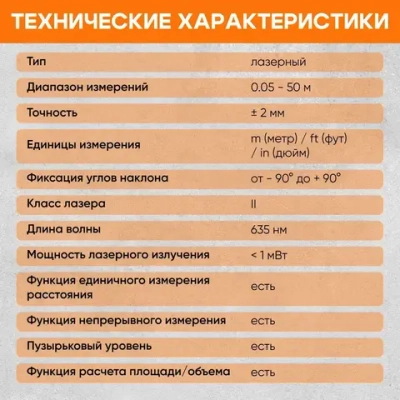 Лазерный дальномер SNDWAY SW-TG50 50м