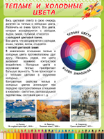 Стенд Тёплые и холодные цвета 642