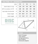 Рама велосипеда Scott Voltage YZ1 2004