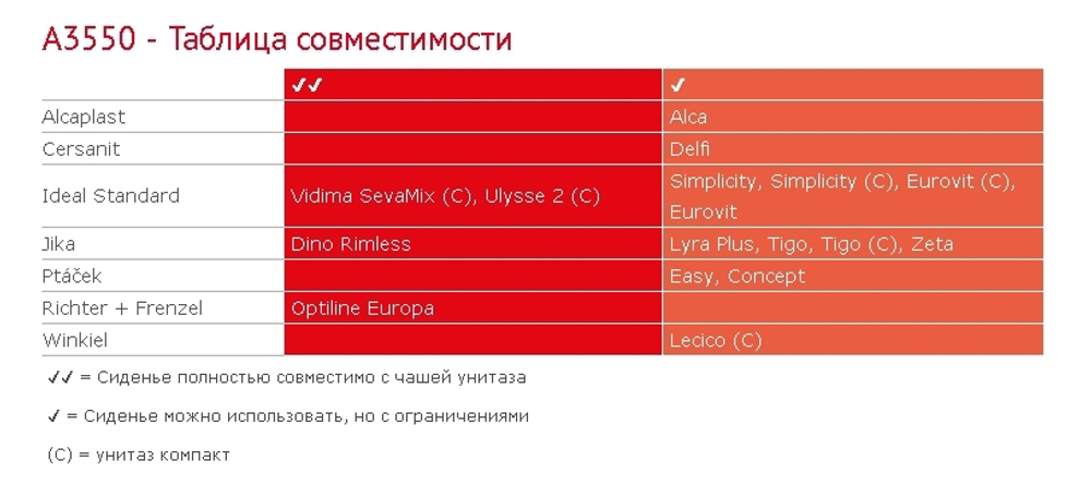 Сиденье A3550 для унитаза