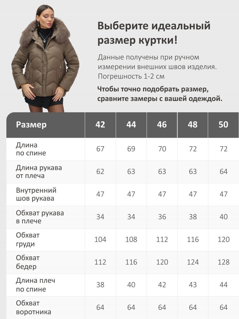 Куртка зимняя женская с мехом и капюшоном тренд коричневого цвета 7759K