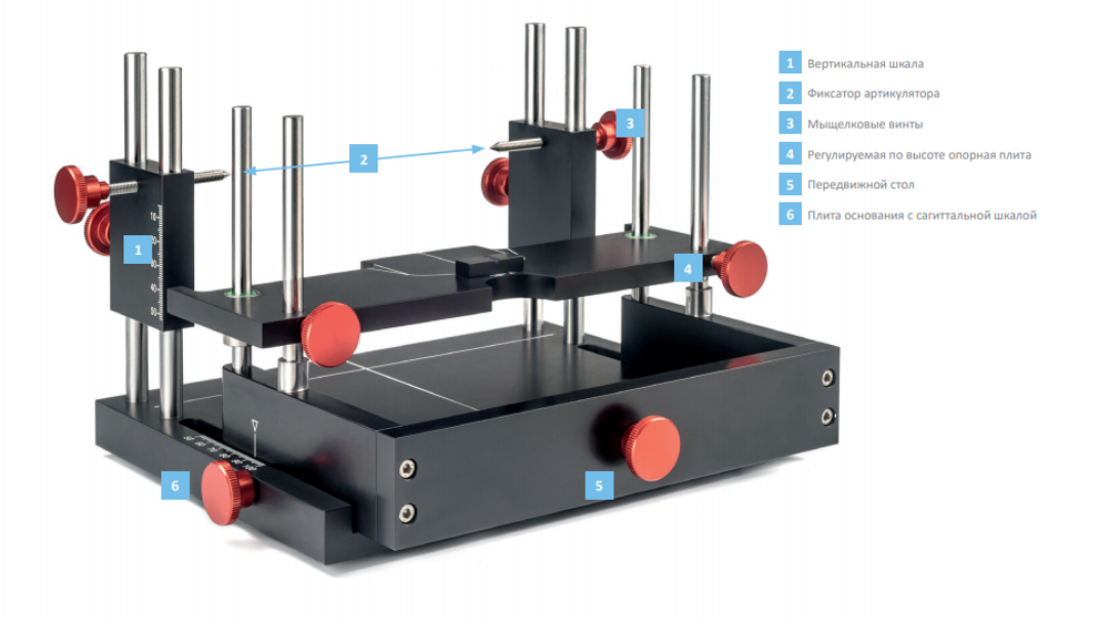 CORSO4D® Измерительный стол