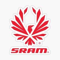 SRAM