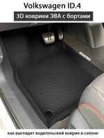 передние эва коврики в салон авто для volkswagen id.4 от supervip