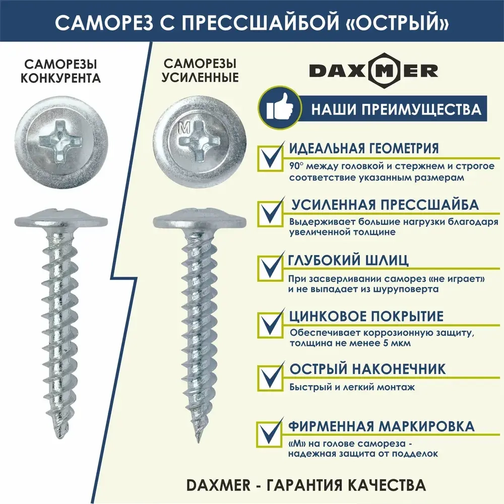 Саморез Daxmer усиленный с прессшайбой острый 4,2х51 (150 шт) цинк